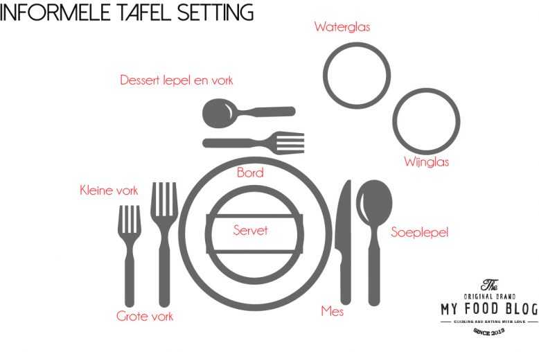 informele tafel setting - tafel dekken en etiquette